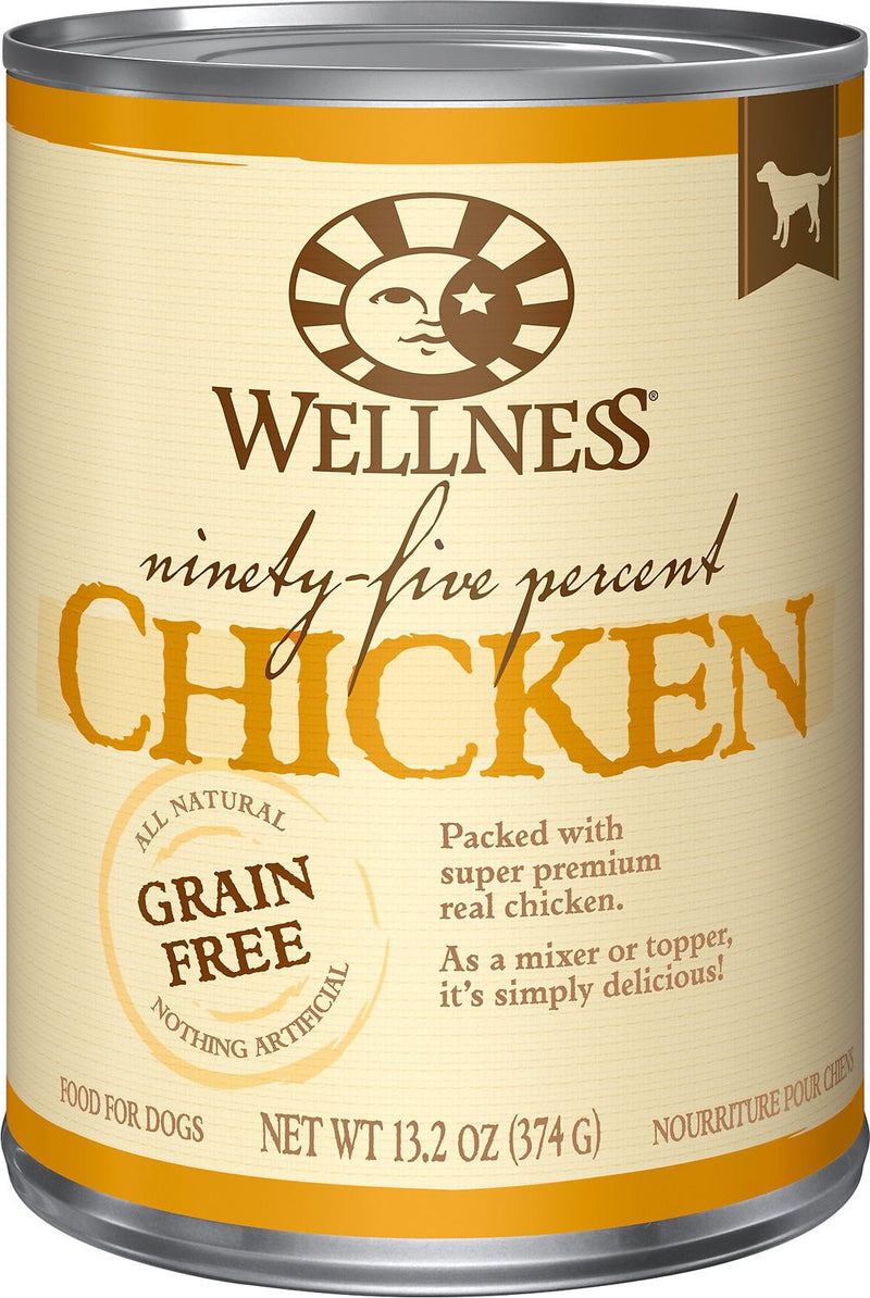 Wellness 95% Chicken
